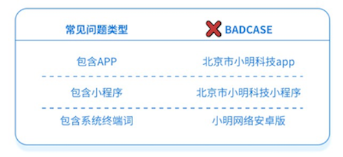 百度新闻源申请范文_标题摘要规范_首页基础信息设置