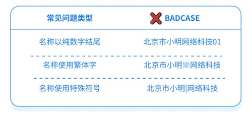 标题摘要规范_首页基础信息设置_百度新闻源申请范文