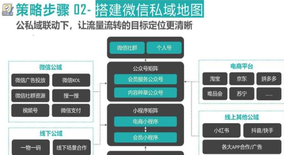 微信最强连连5级第22关攻略：解锁策略与技巧教你轻松穿越难关