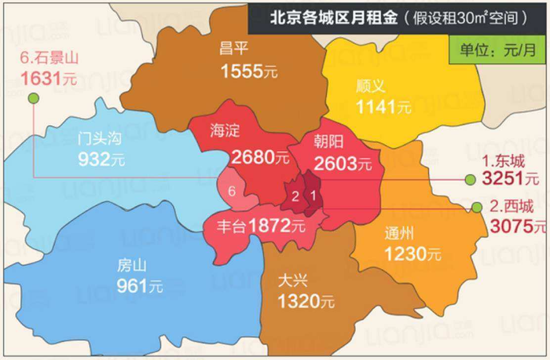 北京中产阶级收入门槛_中产焦虑_北京中产阶级资产标准