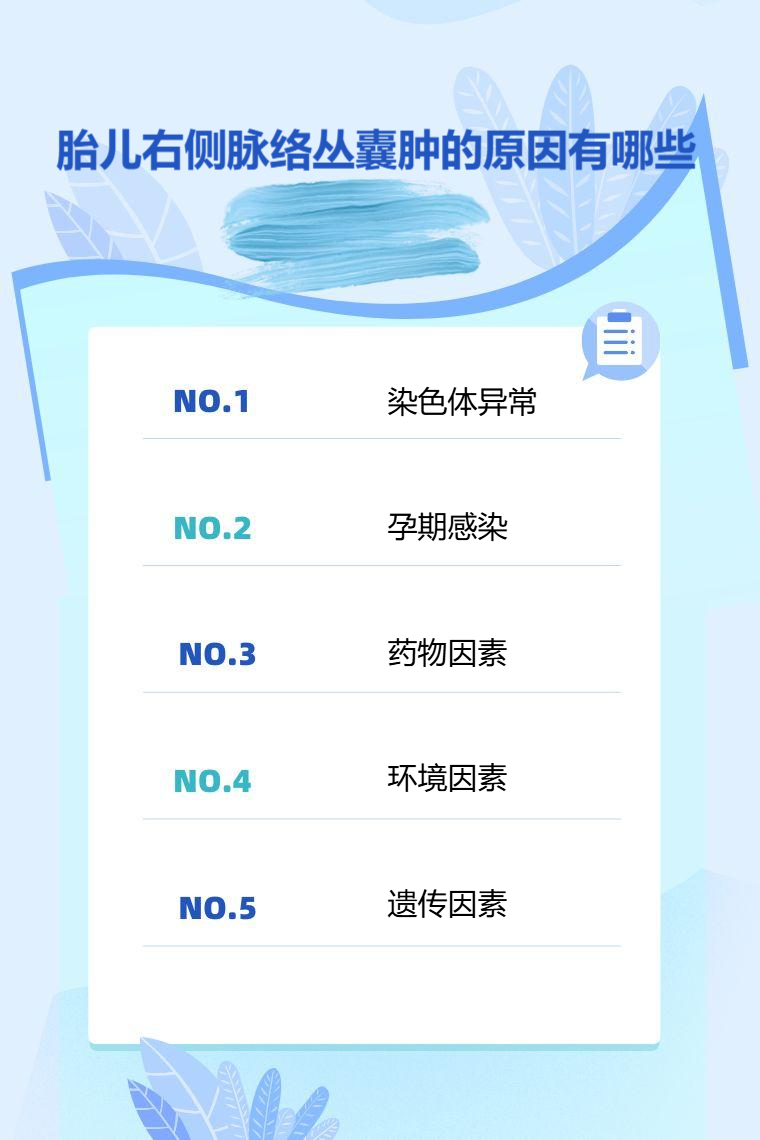 胎儿右侧脉络丛囊肿的原因有哪些