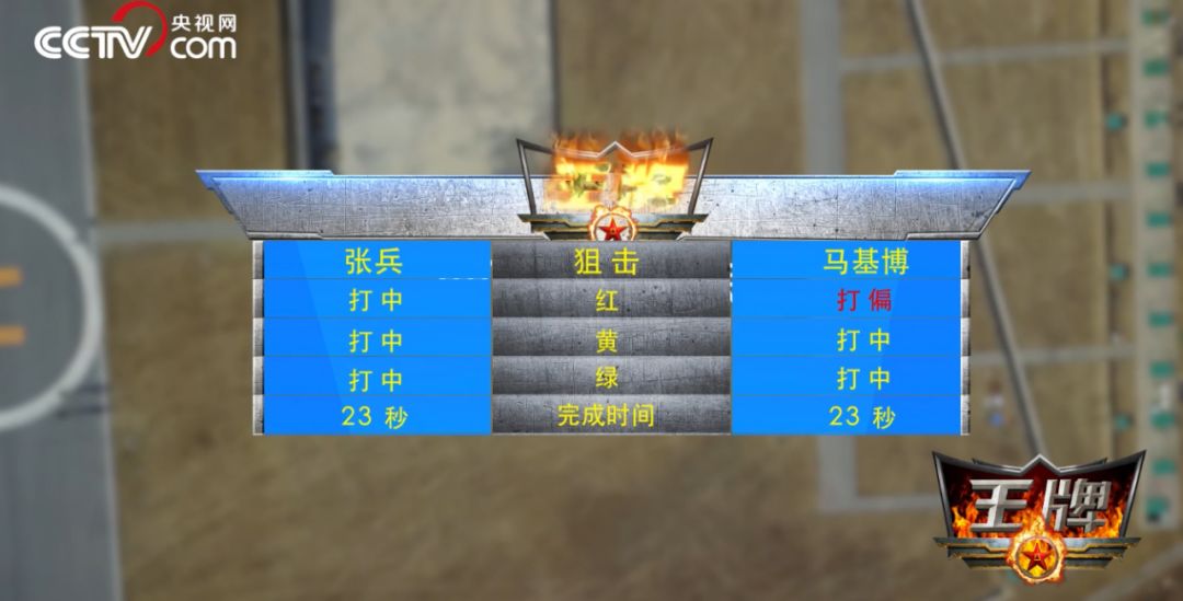 狙击手 新闻_猎鹰突击队实战训练_猎鹰突击队狙击手