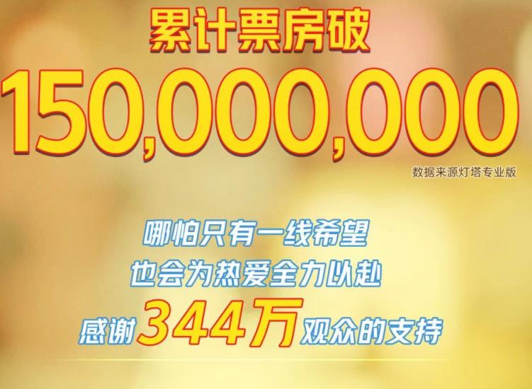 喜羊羊与灰太狼筐出未来票房分析_喜羊羊与灰太狼筐出未来盈利情况_喜羊羊与灰太狼之竞技大联盟