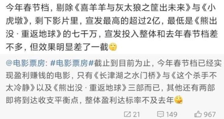 喜羊羊与灰太狼之竞技大联盟_喜羊羊与灰太狼筐出未来盈利情况_喜羊羊与灰太狼筐出未来票房分析