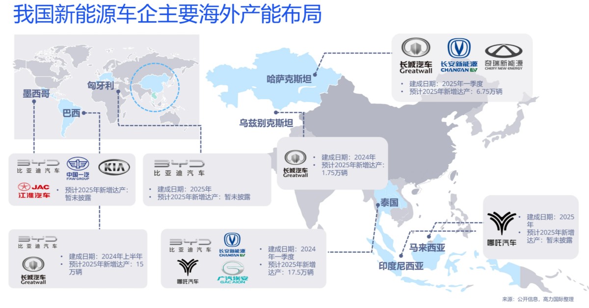 中国电动汽车供应链海外投资_汽车 最新资讯_中国电动汽车企业海外投资趋势