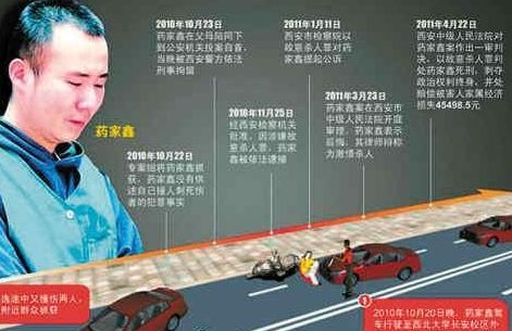 药家鑫父亲最后时刻的话_药家鑫家庭教育方式分析_药家鑫母亲咋样了