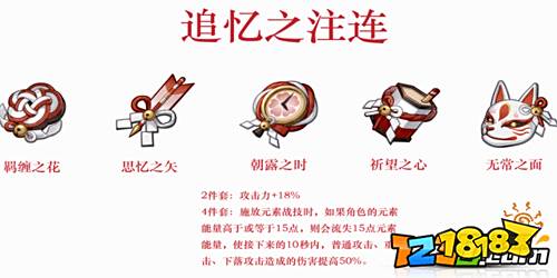 雾切之回光特性详解_原神1.7版本新武器属性介绍_cs1.7