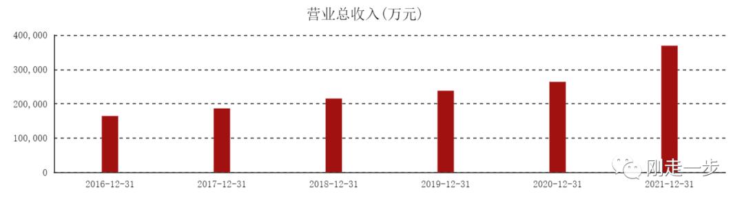 特种纸产能王者，未来极具进攻性