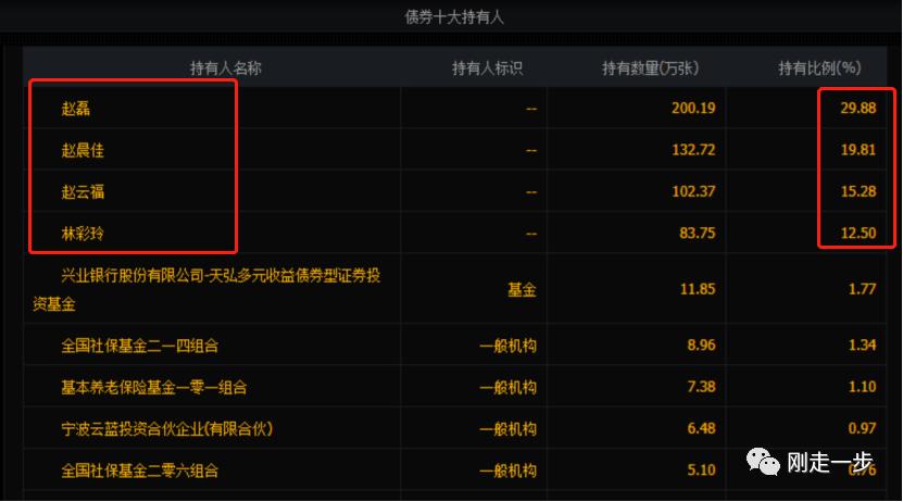 五洲特纸产能扩张_热转移印花新闻纸价格_五洲特纸财务分析
