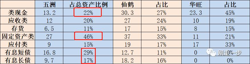 五洲特纸产能扩张_热转移印花新闻纸价格_五洲特纸财务分析