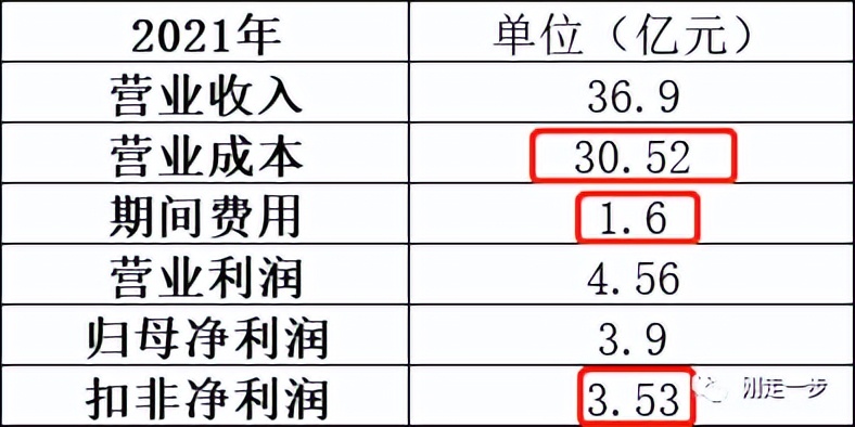 五洲特纸产能扩张_五洲特纸财务分析_热转移印花新闻纸价格