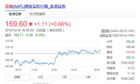 苹果禁售令？别怕！