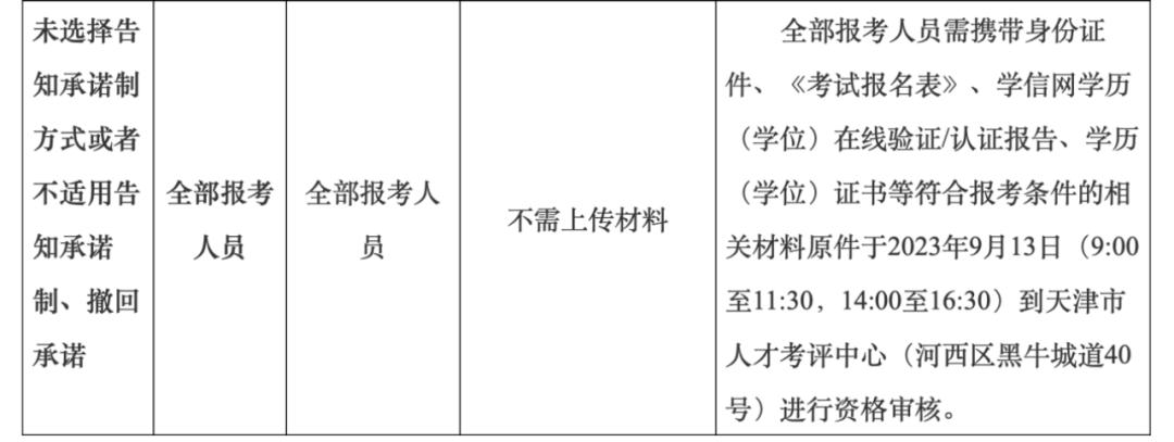 浙江省记者证考试_2023年度新闻记者职业资格考试报名时间_2023新闻记者职业资格考试报名流程