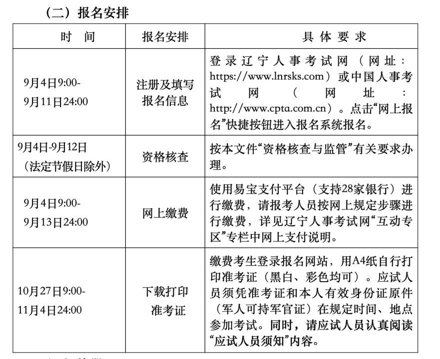 2023新闻记者职业资格考试报名流程_2023年度新闻记者职业资格考试报名时间_浙江省记者证考试