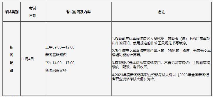 浙江省记者证考试_2023年度新闻记者职业资格考试报名提醒_新闻记者职业资格考试考试时间安排