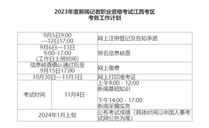 新闻记者职业资格考试考试时间安排_2023年度新闻记者职业资格考试报名提醒_浙江省记者证考试