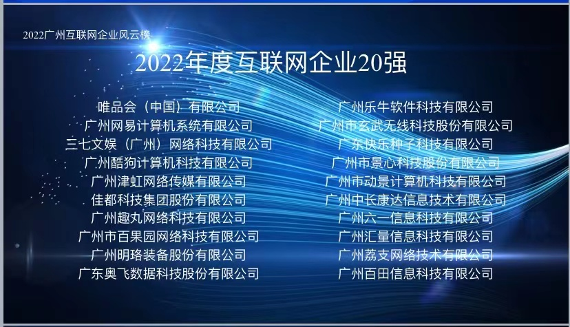 广州互联网企业20强_趣丸科技虚拟数字人_中国互联网企业20强