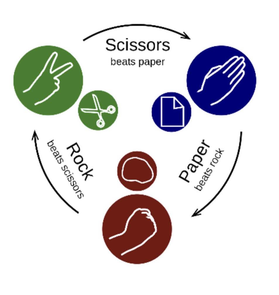 Chinese checkers game _stonebase_ Tangram puzzle game 