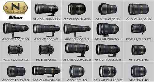 尼康金圈镜头特点_尼康金圈镜头焦段覆盖_尼康金镜头什么意思