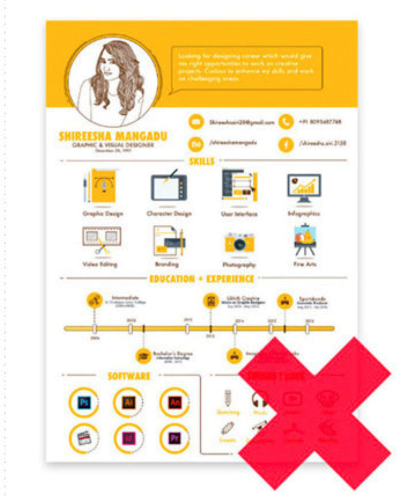 优秀简历模板推荐_新闻排版模板_00后简历写作技巧