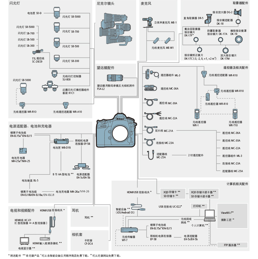 尼康D850高感光度拍摄体验_尼康D850性能表现_尼康 金圈镜头
