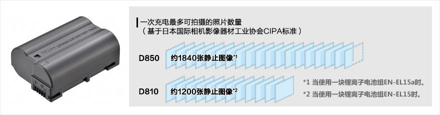 尼康D850性能表现_尼康D850高感光度拍摄体验_尼康 金圈镜头