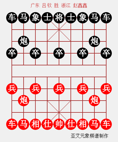 李来群最漂亮的一盘棋_象棋大师对局精选_中国象棋历史名局