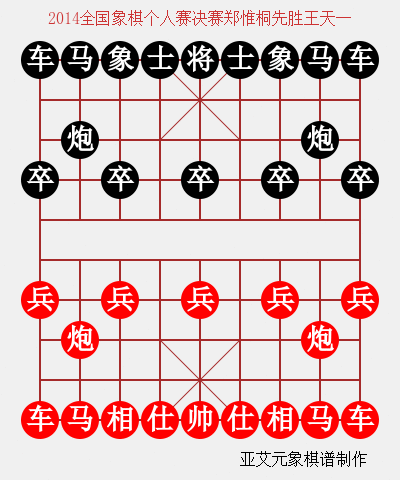 象棋大师对局精选_李来群最漂亮的一盘棋_中国象棋历史名局