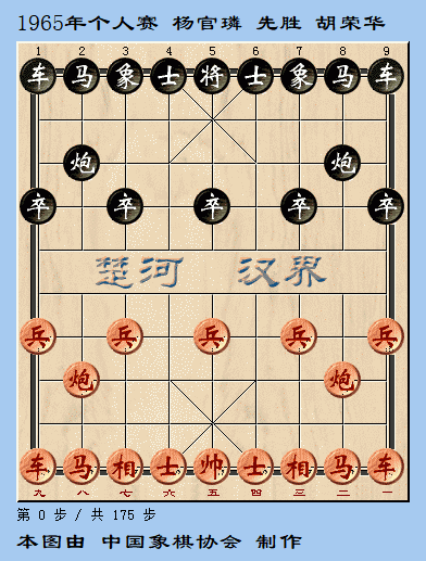 象棋大师对局精选_李来群最漂亮的一盘棋_中国象棋历史名局