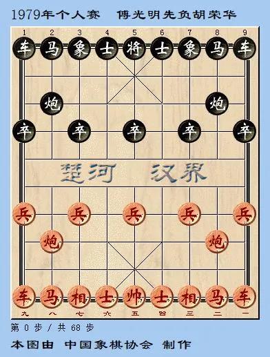 中国象棋历史名局_李来群最漂亮的一盘棋_象棋大师对局精选