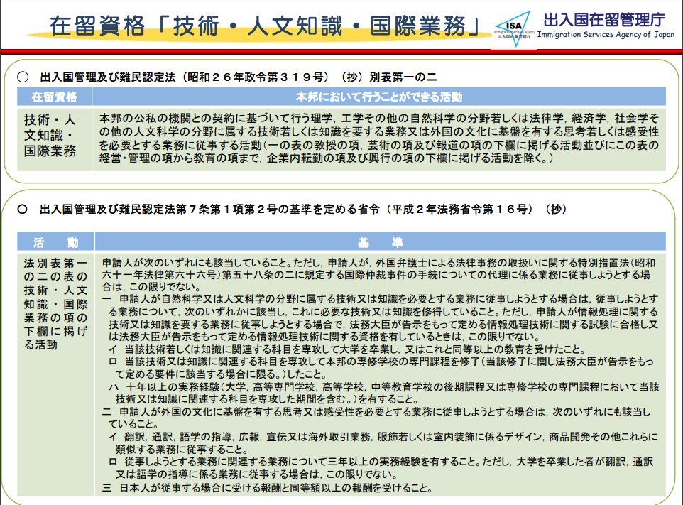 日本移民签证条件_日本经营管理签证申请_日本留学新闻奖学金