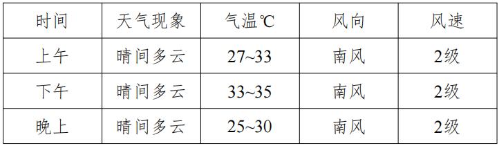 邵阳新闻综合频道_邵阳交通管制 临时停车区安排 接驳车专线路线