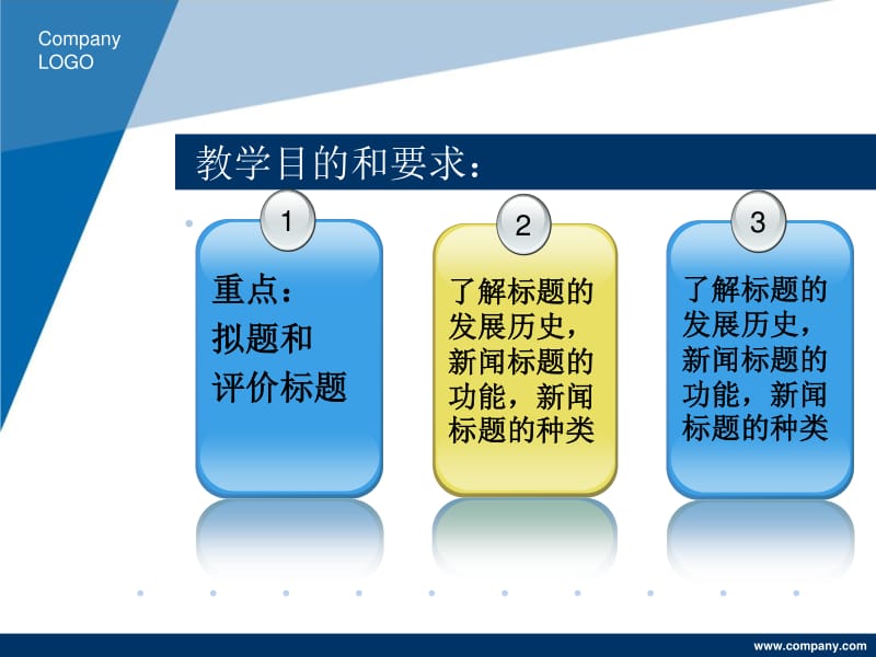 新闻编辑第四章新闻标题韩隽-wenkub