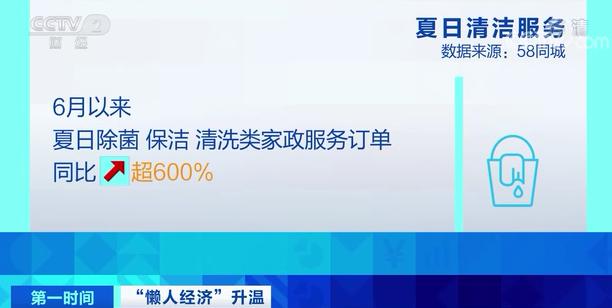 帮家人做家务600_高温暴雨 家政服务 订单暴增