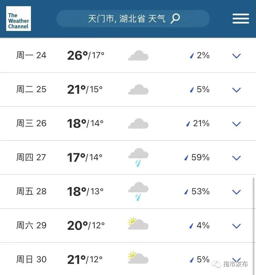 拖市镇重点工作进展_天门市拖市镇新闻_拖市镇督导调研活动