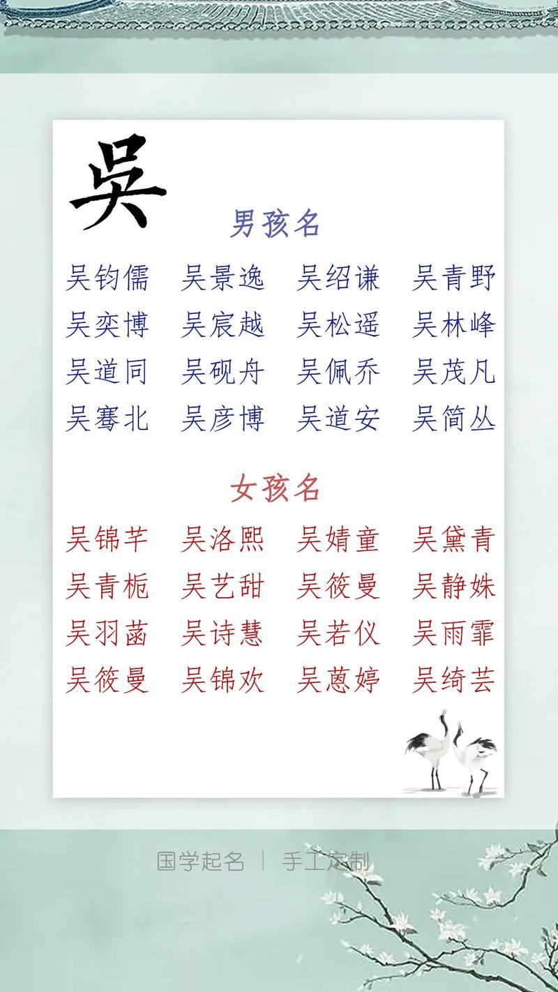 属虎吴姓宝宝起名_五行属木字_生肖喜水字 _吴姓女宝宝名字_ 虎吴姓宝宝吉祥名字_坚毅勇敢寓意 