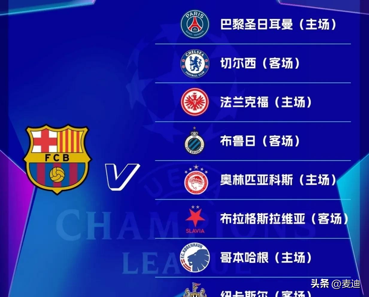 皇马切尔西赛程分析_欧冠36队联赛模式_欧冠图片2025