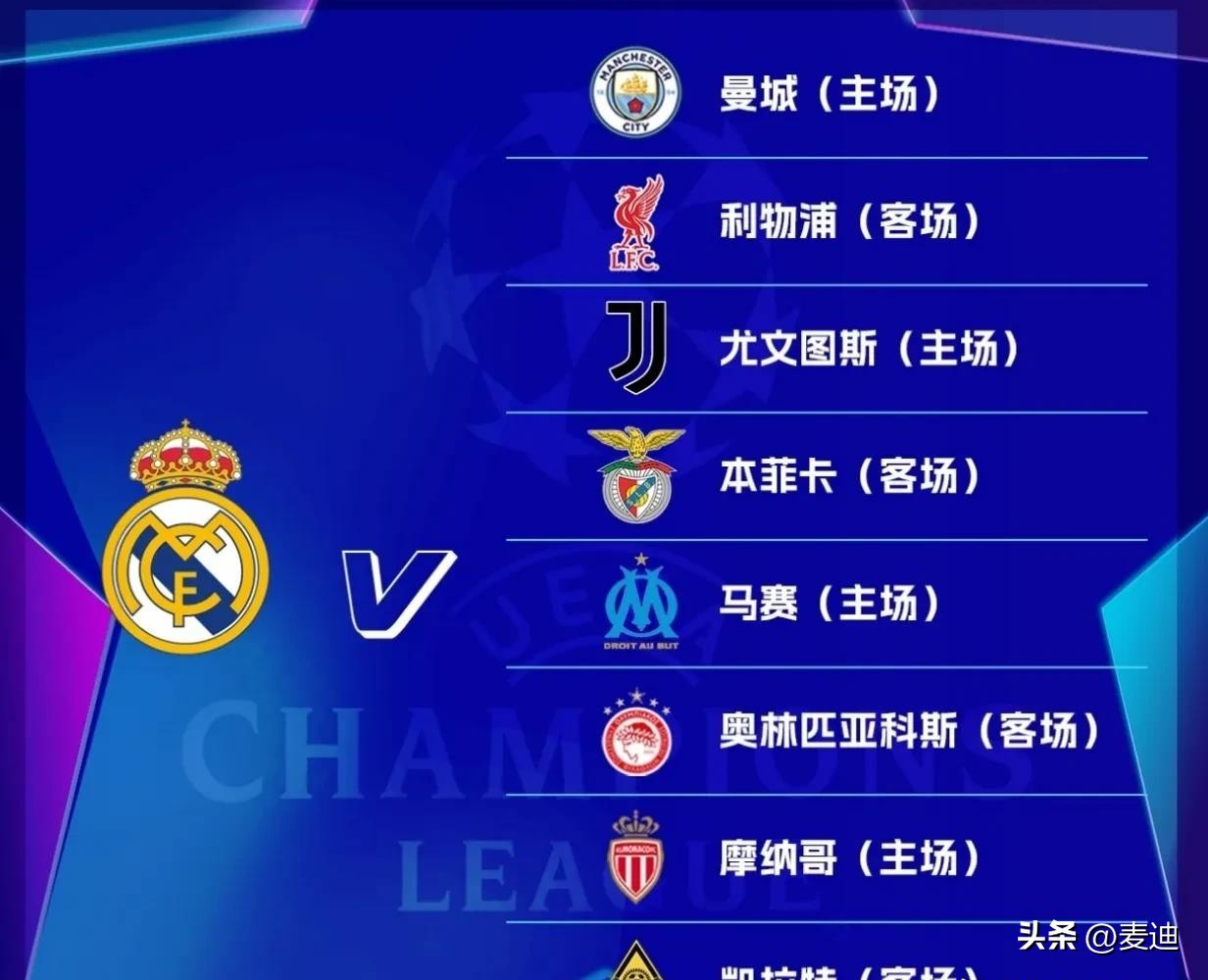 欧冠36队联赛模式_皇马切尔西赛程分析_欧冠图片2025
