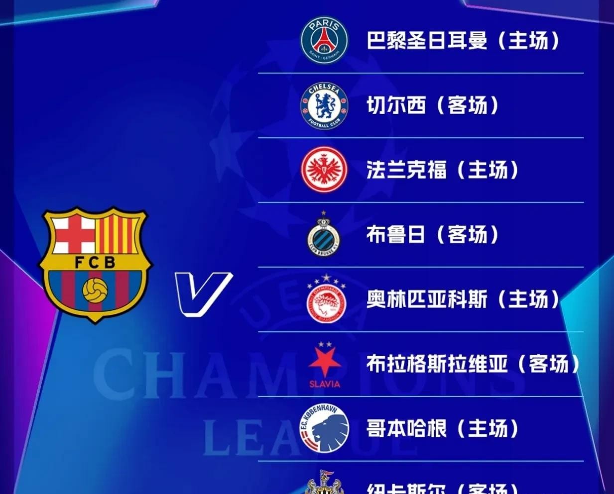 2024年欧冠小组赛签表_皇家马德里欧冠新赛制_欧冠图片2025