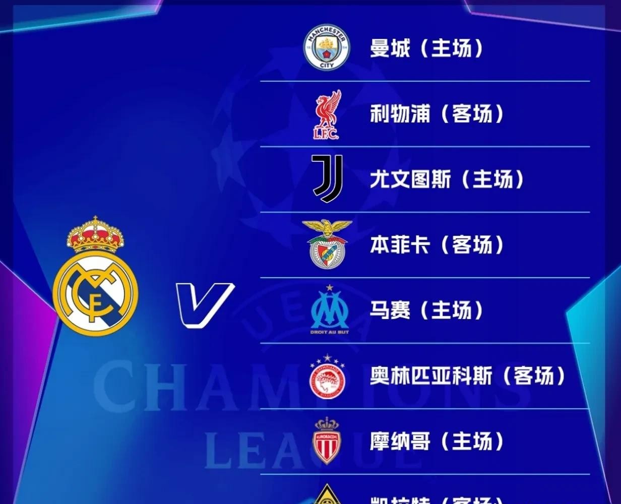 2024年欧冠小组赛签表_欧冠图片2025_皇家马德里欧冠新赛制