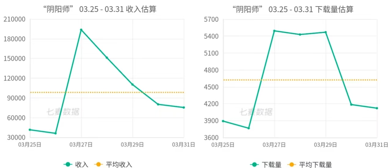 阴阳师初音未来第二弹_阴阳师初音未来联动_初音未来游戏