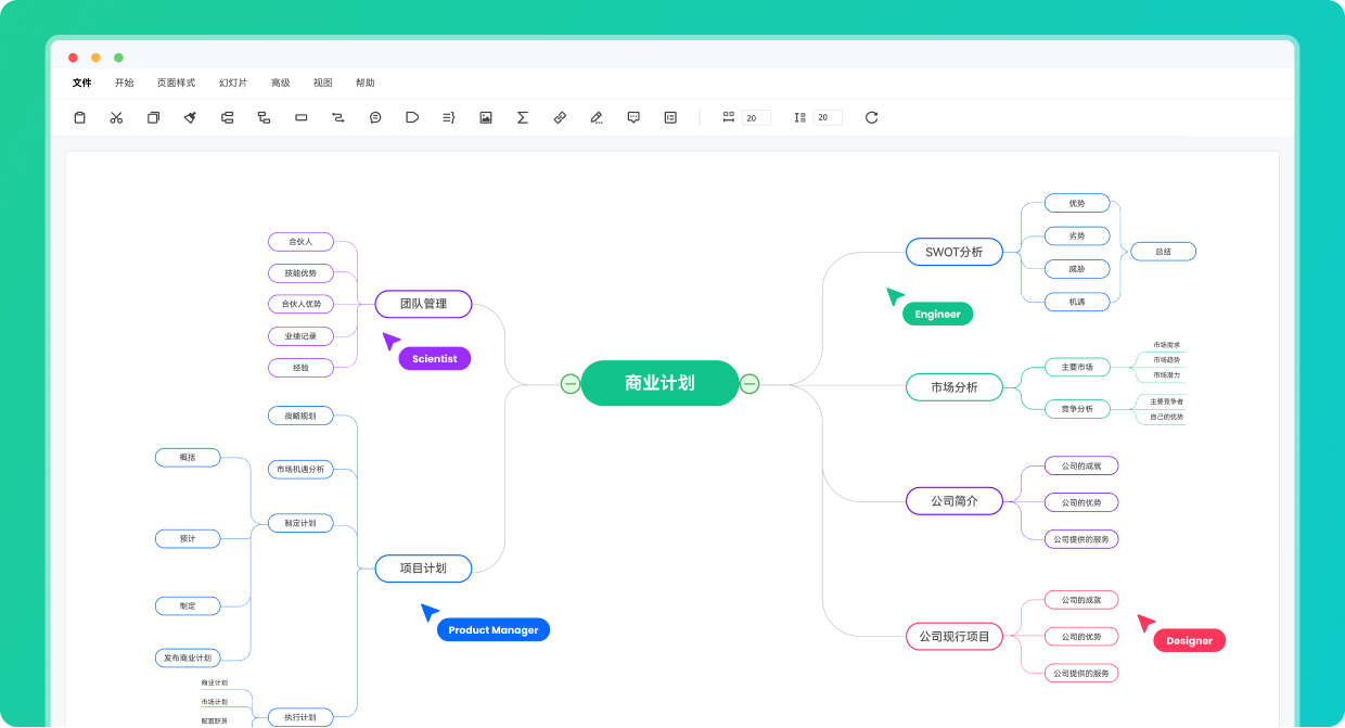 思维导图模板网站_在线换发型软件_免费在线思维导图工具