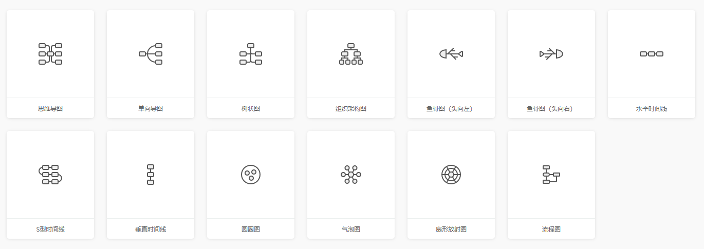 思维导图模板网站_在线换发型软件_免费在线思维导图工具