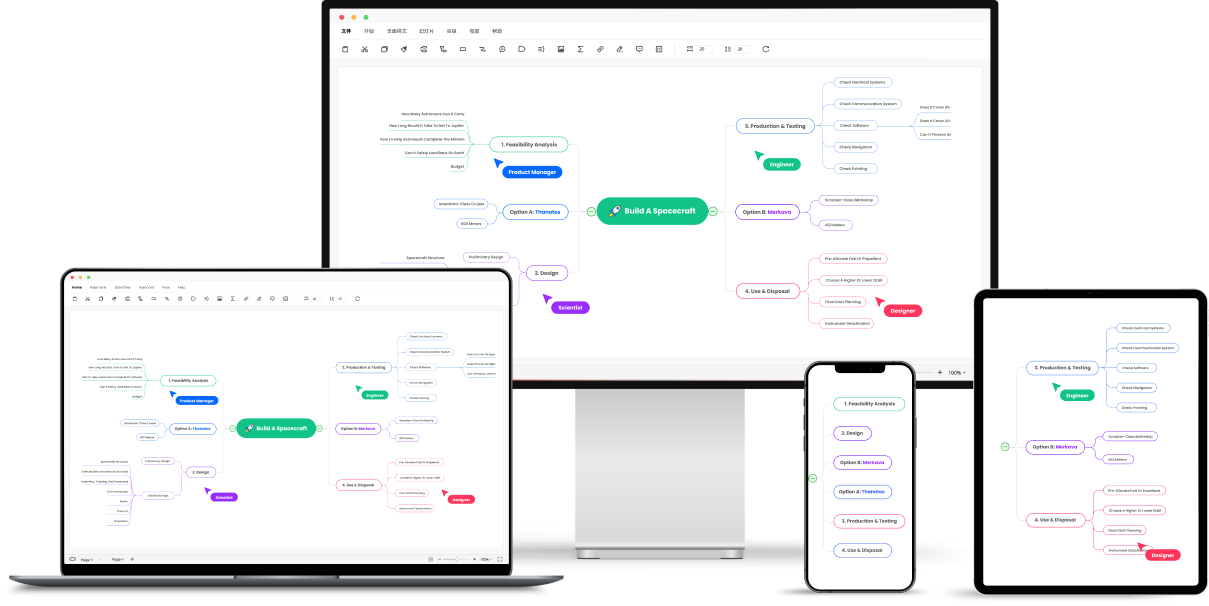 在线换发型软件_思维导图模板网站_免费在线思维导图工具
