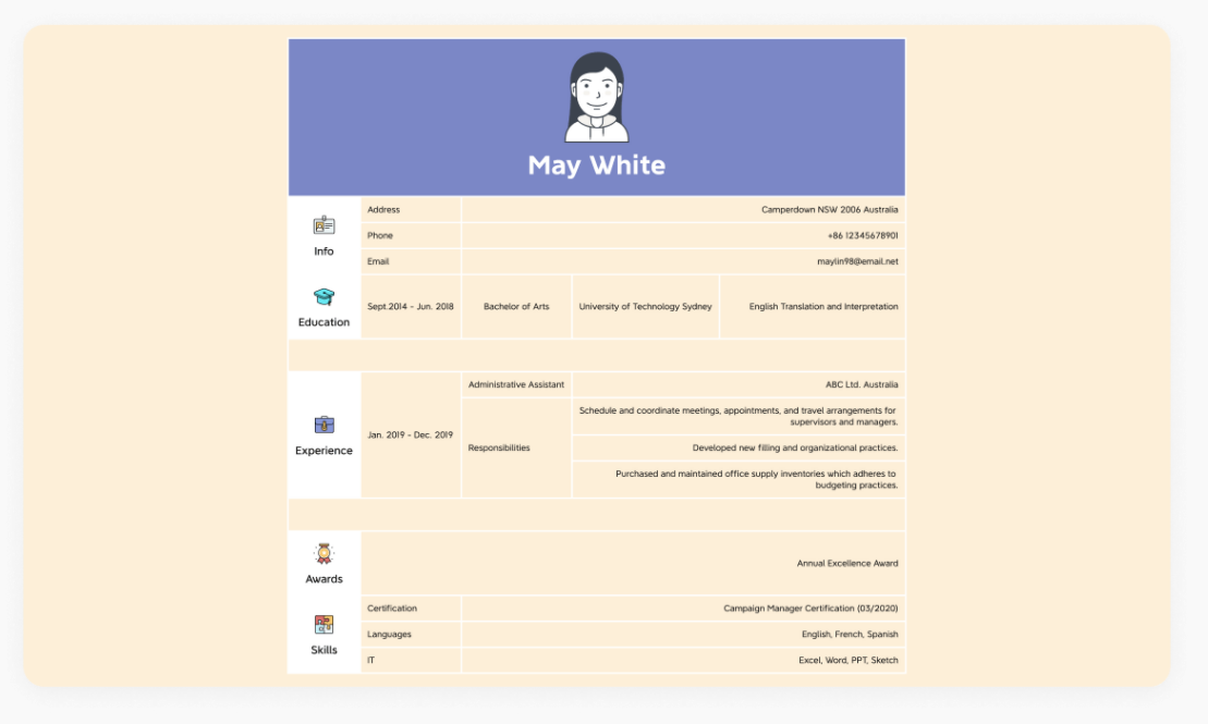 思维导图模板网站_免费在线思维导图工具_在线换发型软件