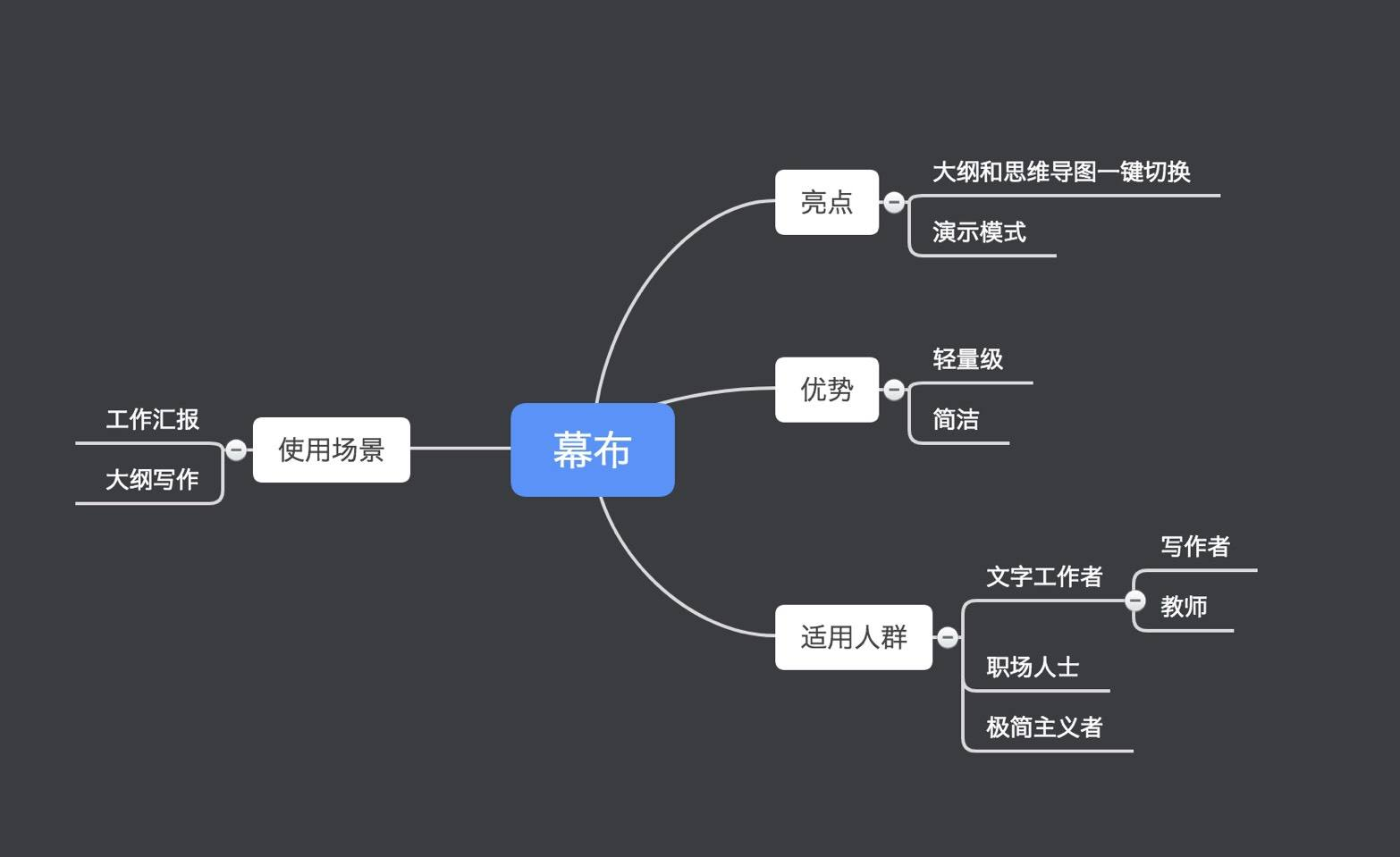 在线换发型软件_免费在线思维导图工具_思维导图模板网站