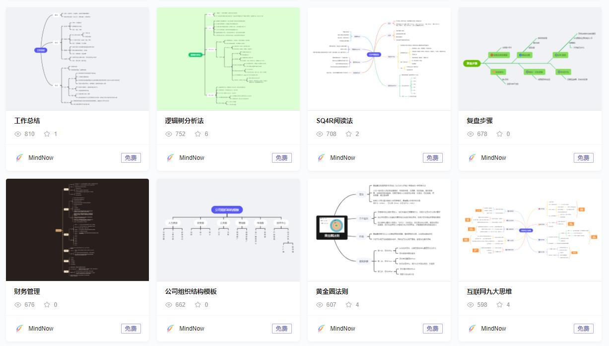 思维导图模板网站_在线换发型软件_免费在线思维导图工具