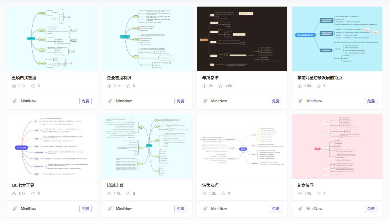 思维导图模板网站_免费在线思维导图工具_在线换发型软件