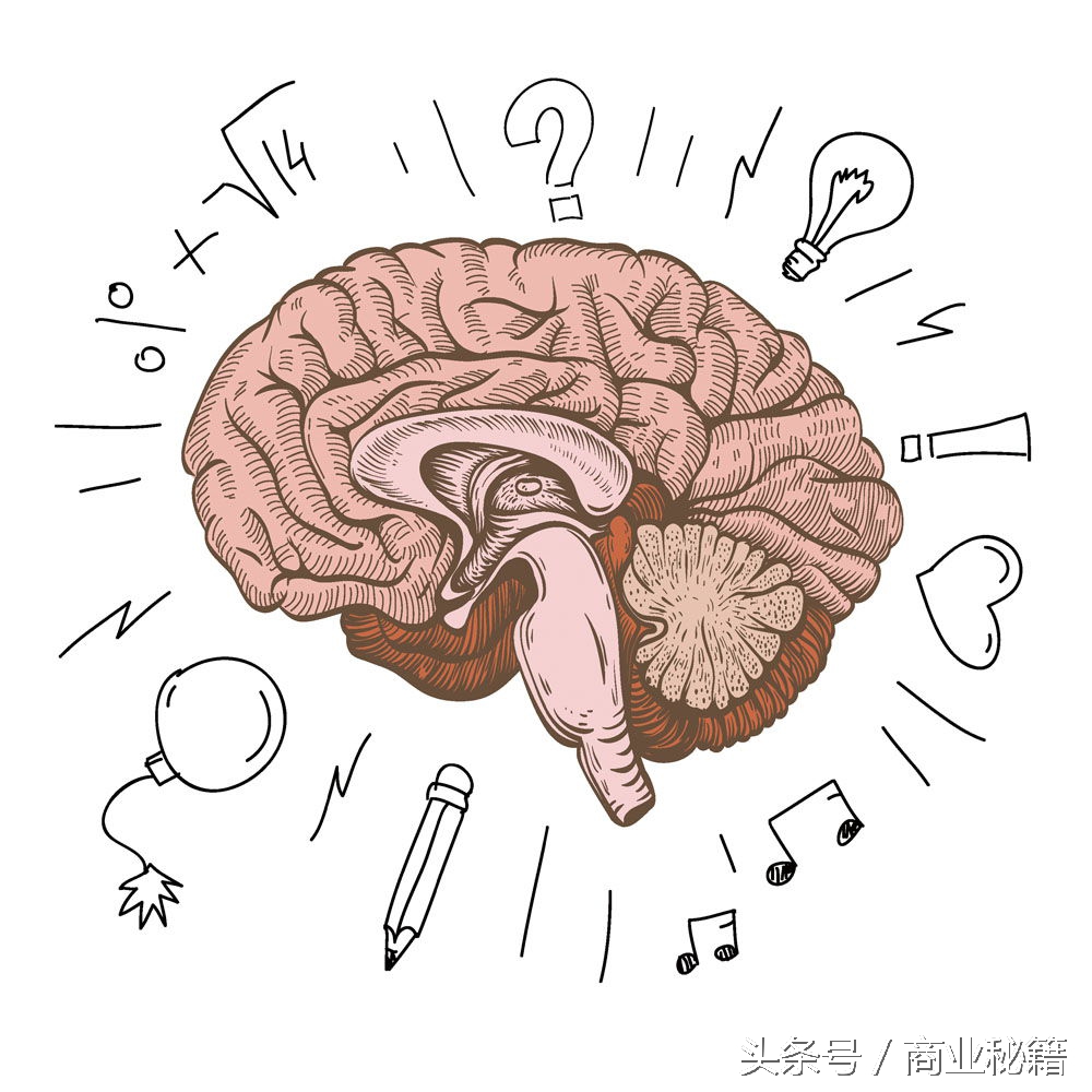 简述发散思维_辐射思维方法_发散思维训练