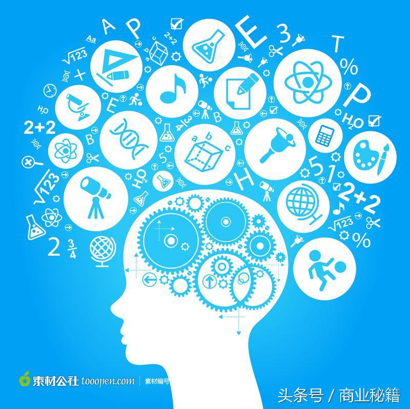 发散思维训练_辐射思维方法_简述发散思维